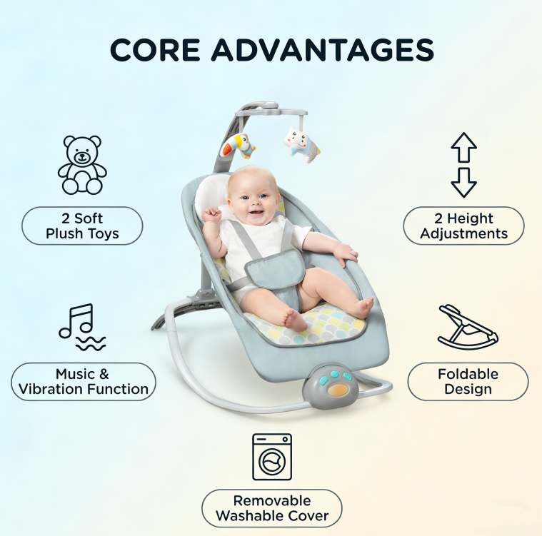 Baby Rocker-Selling Points.png
